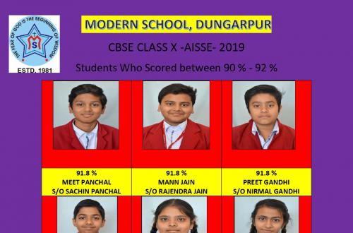 CBSE CLASS X RESULT 2019